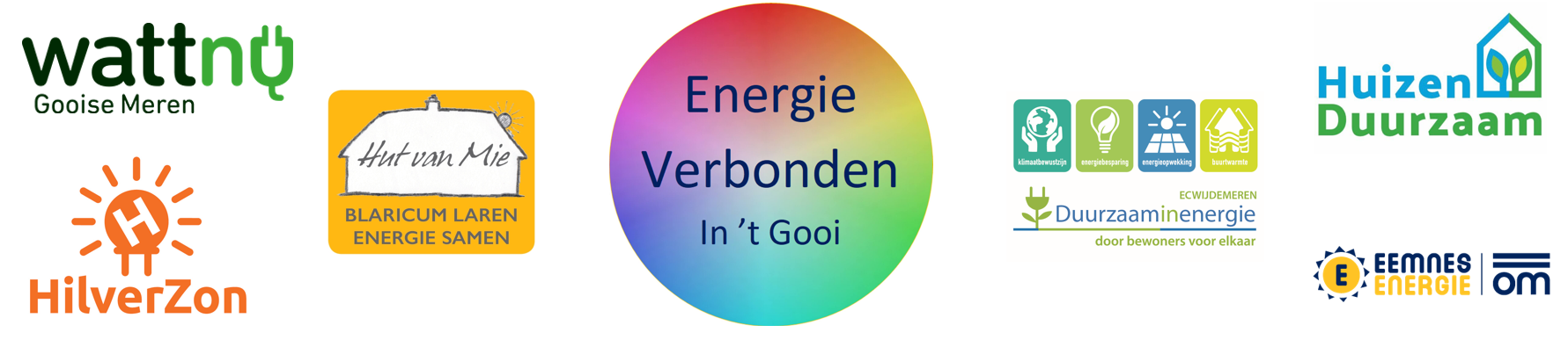 Energiecoach